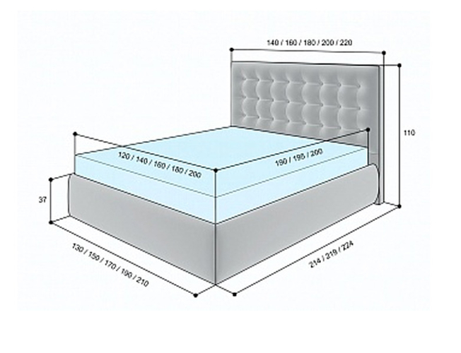Кровать Аврора Лонакс